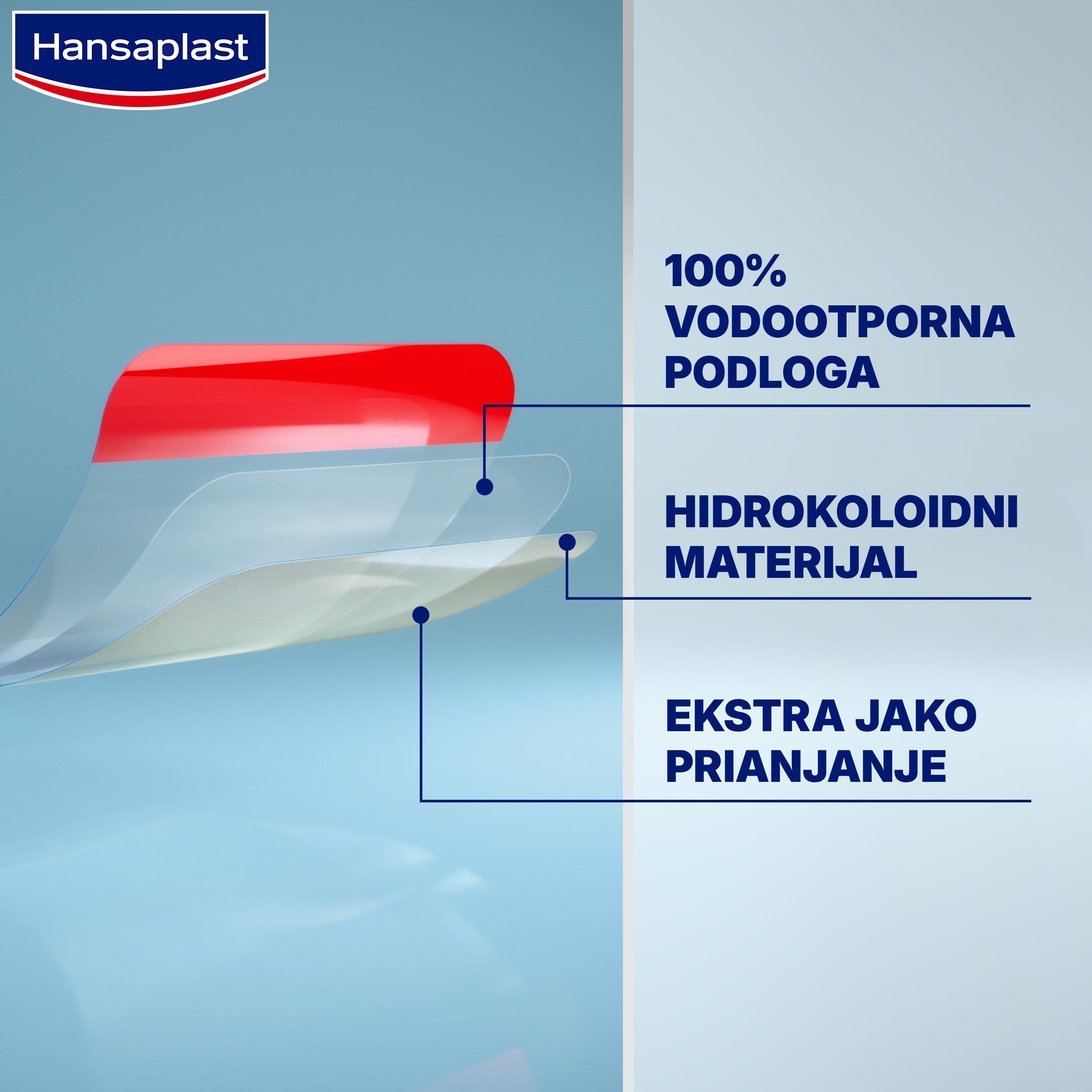 Hansaplast Second Skin Protection (Plester Hidrokolloid)