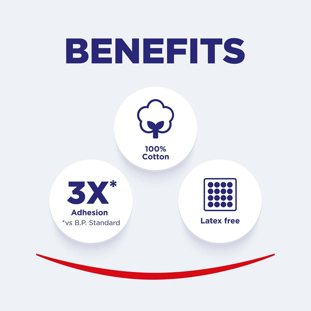 Hansaplast Soft Fixation Tape for Wound Dressing | Skin Friendly |Strong Adhesion | Micropore Tape | Easy to Tear | Germany's No.1 Brand | Latex Free