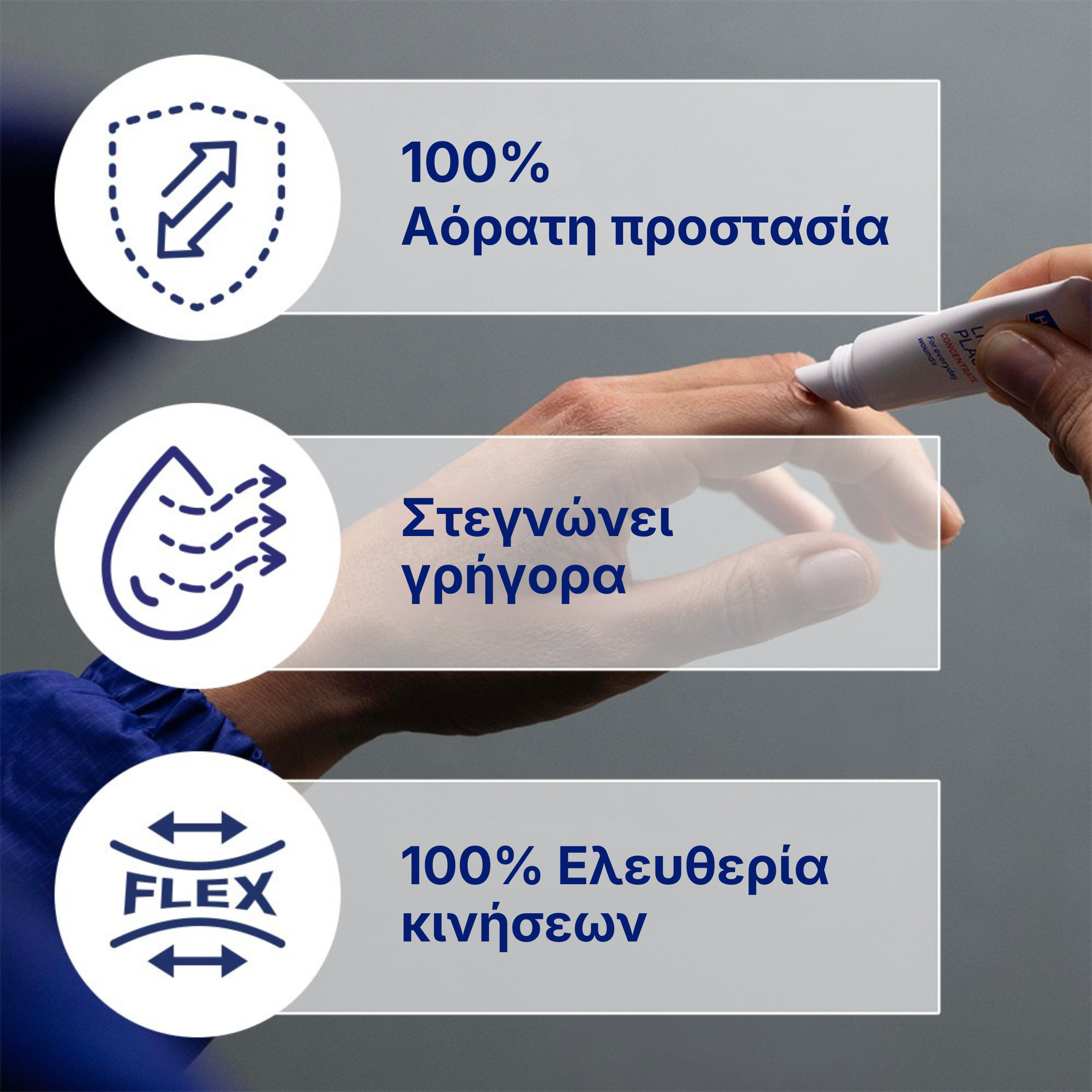 Infographic που παρουσιάζει πώς το Hansaplast Προστασία Second Skin Liquid Plaster Concentrate βοηθά στην προστασία των πληγών από τη βρωμιά και το νερό