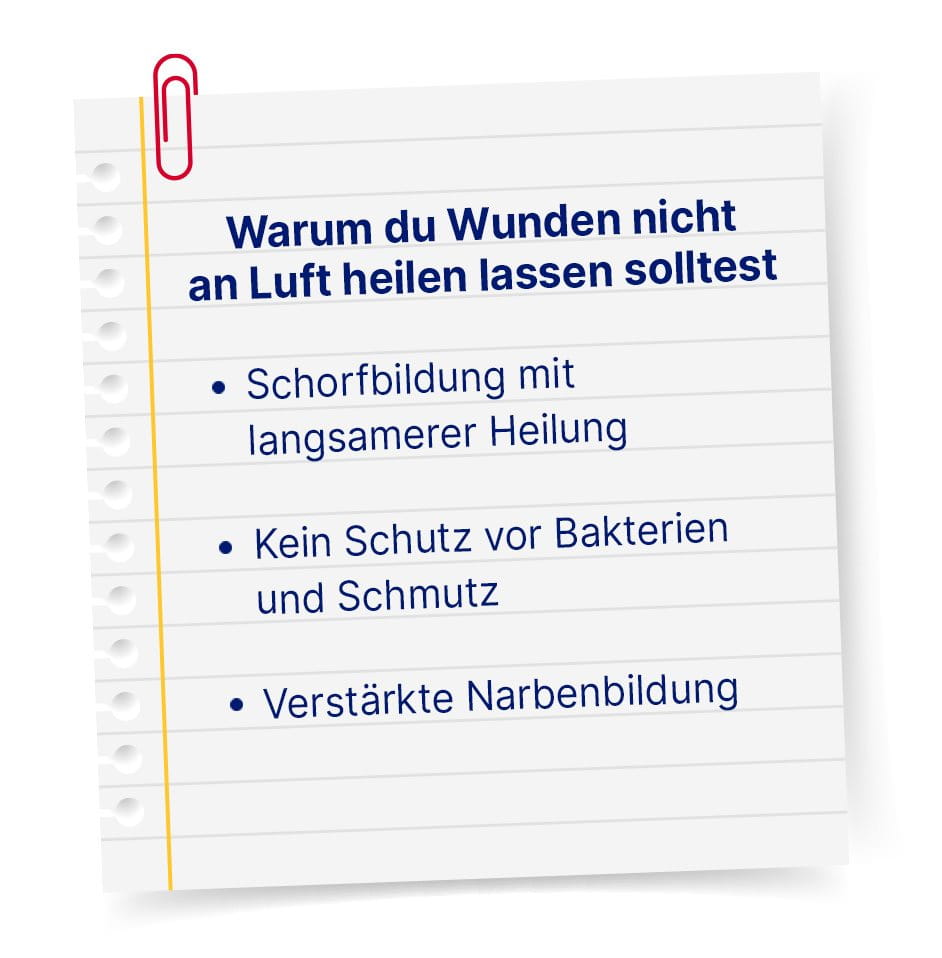 Ein Steckbrief, der Gründe gegen die Wundheilung an der Luft auflistet