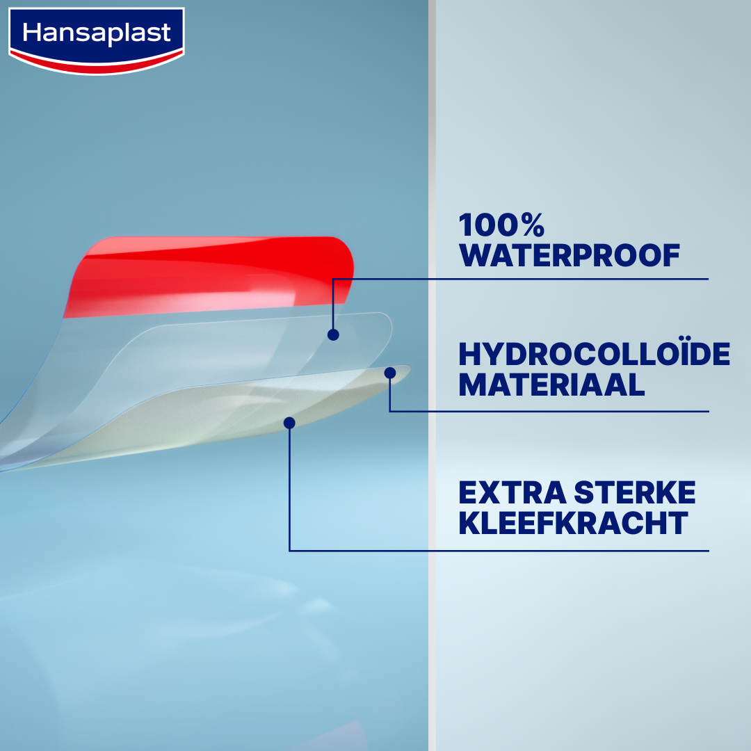 Afbeelding die de voordelen van Hansaplast Second Skin Hydrocolloïde Pleister S laat zien