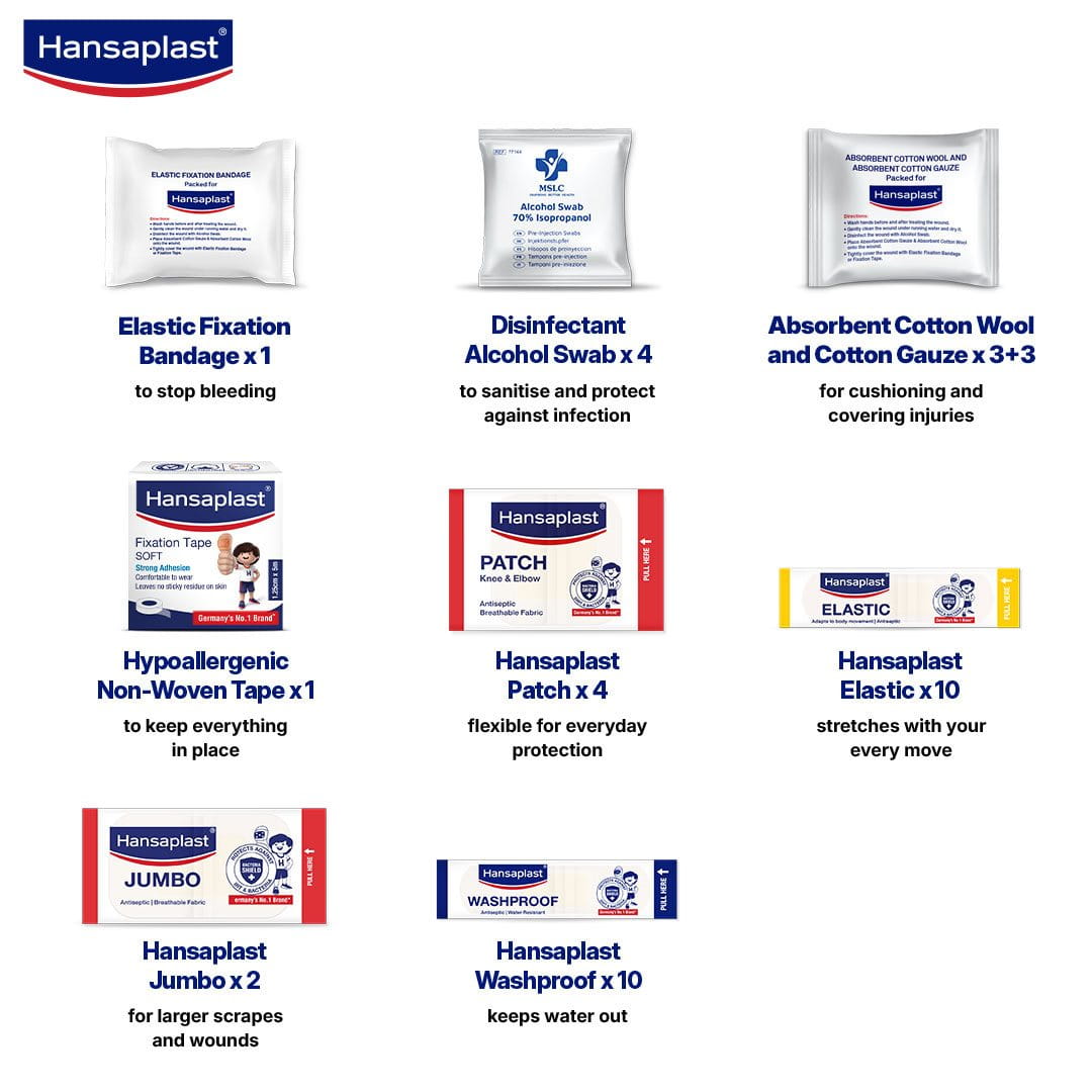 Hansaplast Fast Aid Kit for Wounds & Bruises | First Aid Kit | 9 Items - 38 Pieces | Emergency Medical Kit for Home, Office, Travel, Car, Sports, Outdoor, Multi-Use Pack for Cuts, Wounds & Injuries | Lightweight & Compact