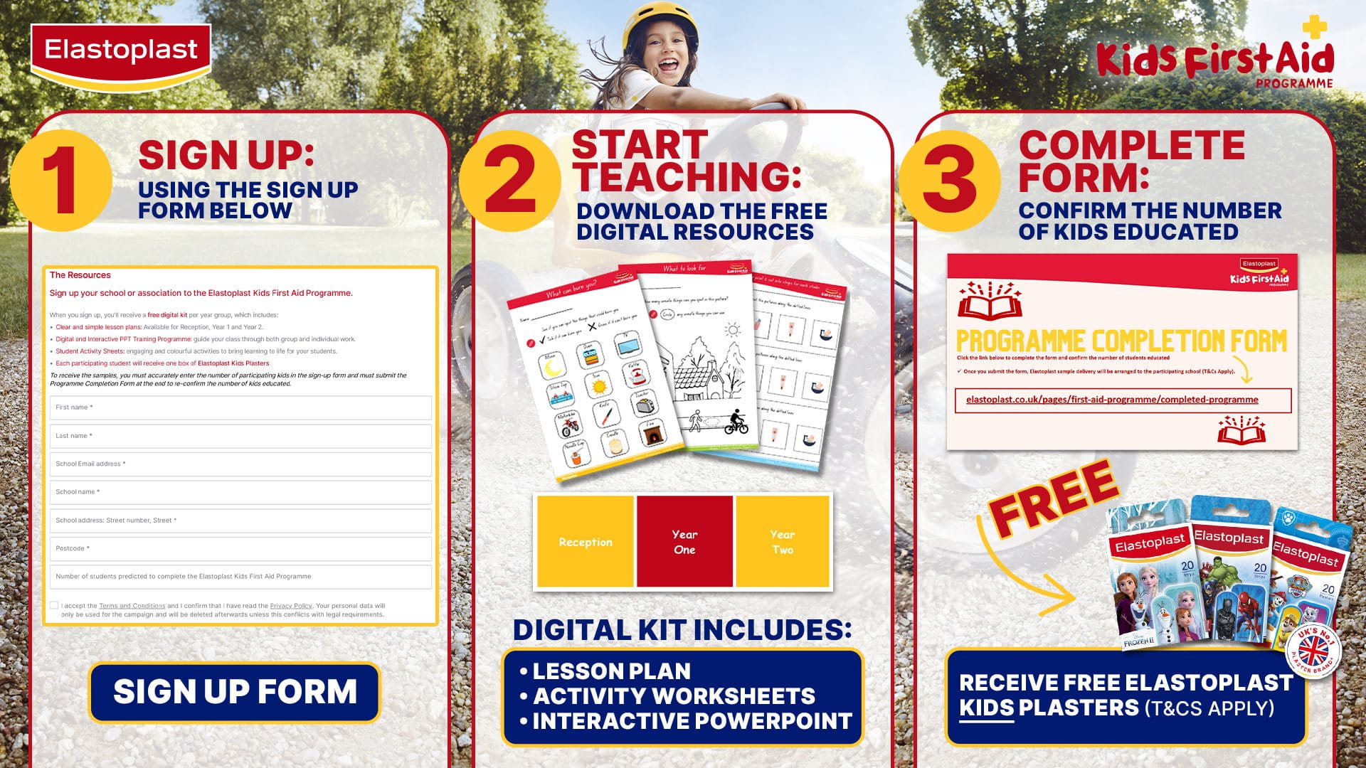 kids first aid programme guide