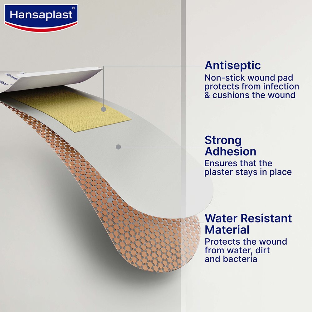 Hansaplast Antiseptic Washproof Bandage for injury & wounds | First Aid | Water resistant | Provides Comfort to the Wound in Water | For Kids & Adults