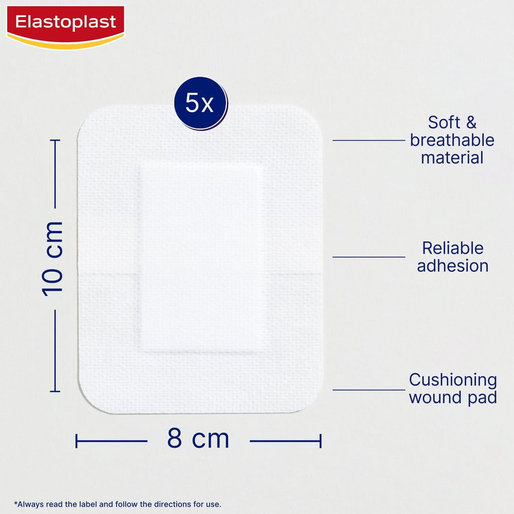 Key benefits diagram of plasters