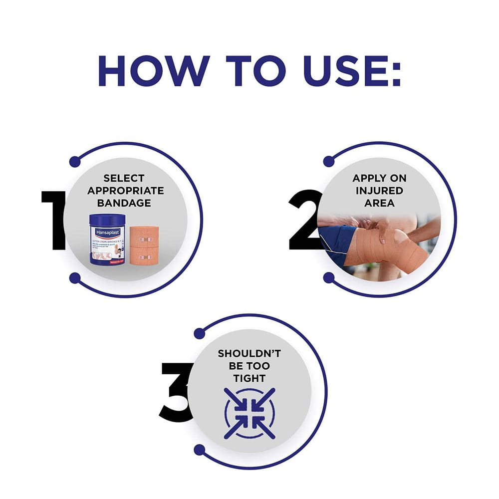 Hansaplast Soft Cotton Crepe Bandage For Pain Relief | Skin-Friendly | Crepe Bandage For Hands, Legs And Ankle Support | Provides Warmth And Firm Support To The Affected Area