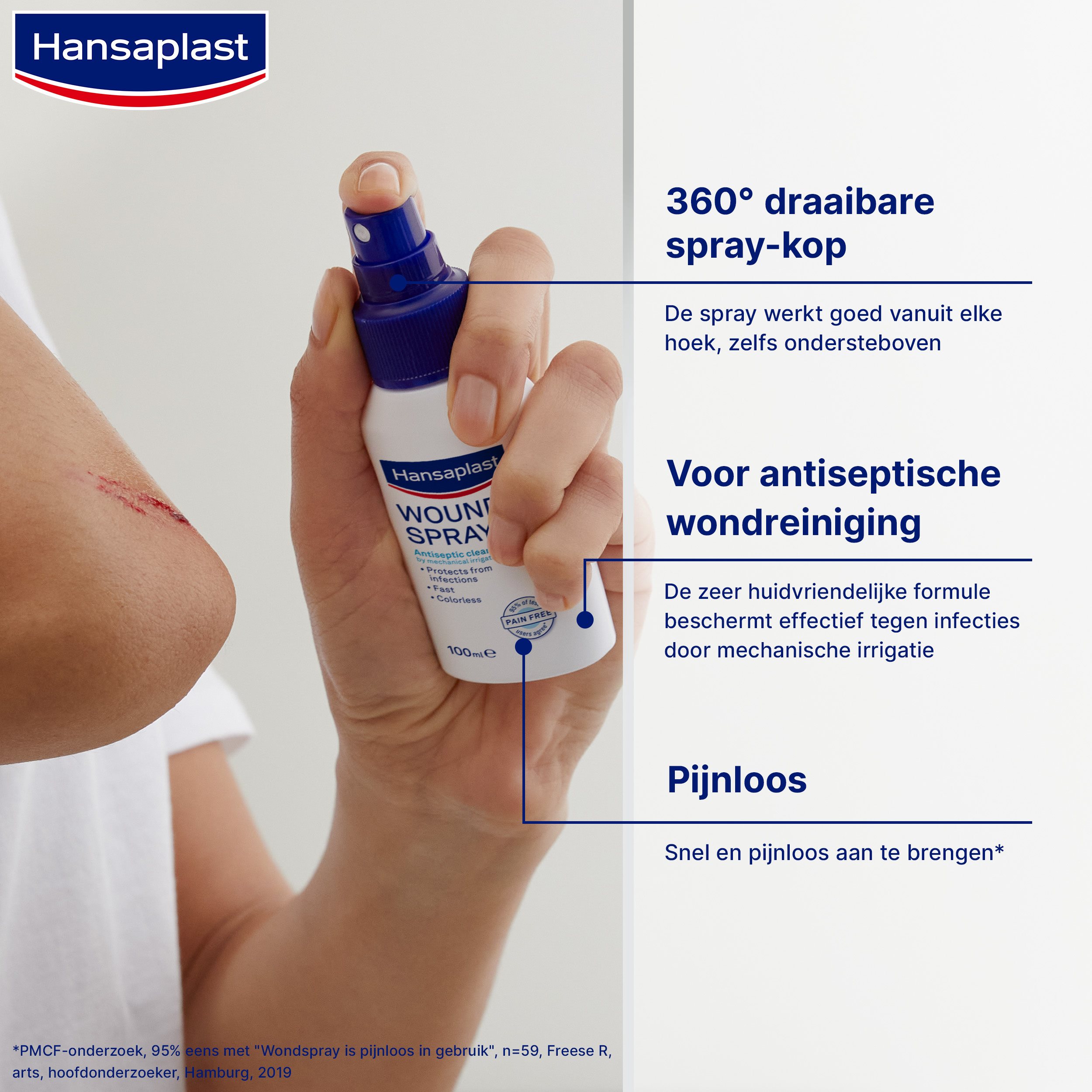 Infographic: de productvoordelen van Hansaplast Wondspray 100ml worden getoond